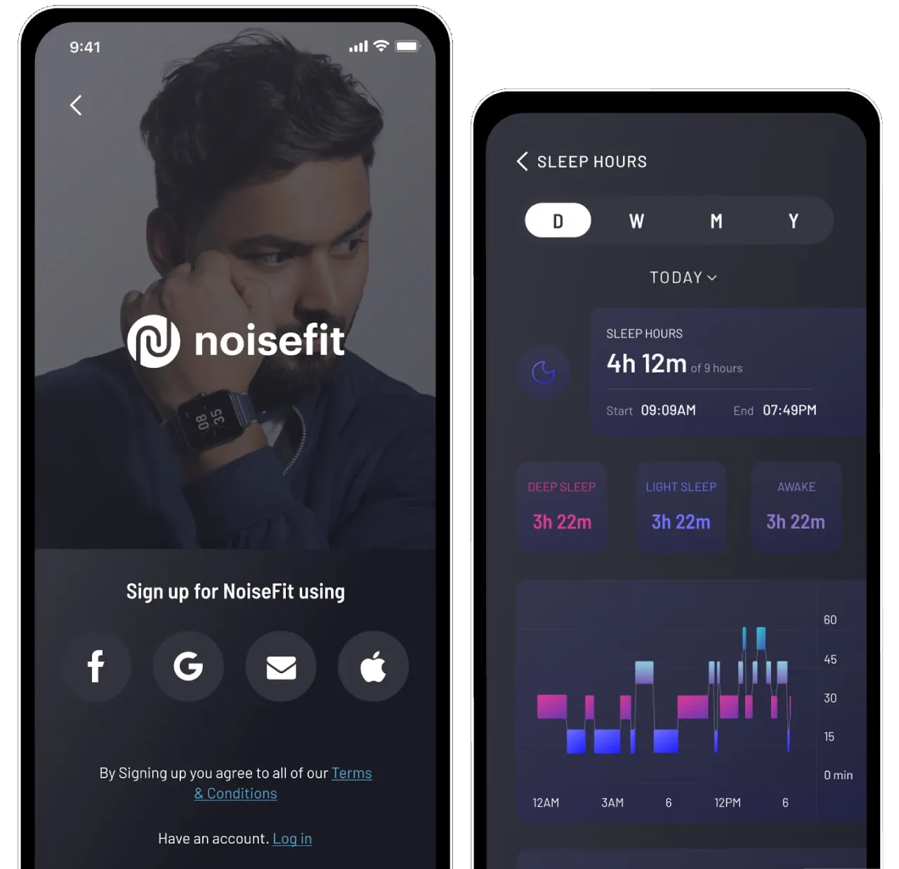 Fast. Responsive. Cross Platform.